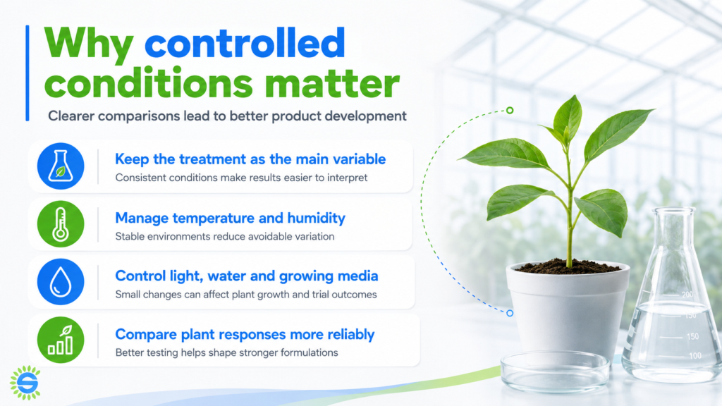 Why Controlled Conditions Matter in Plant Trials